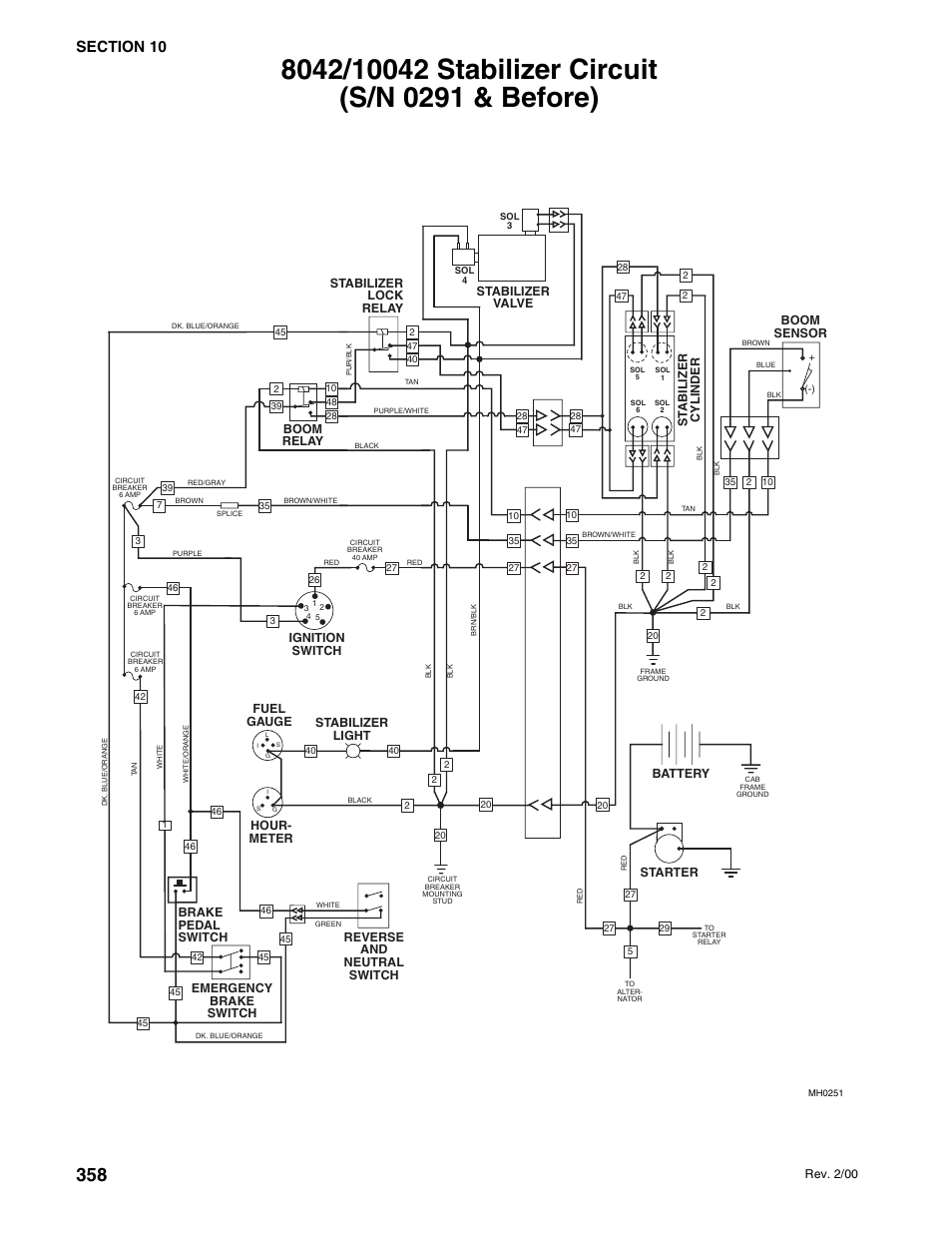 SkyTrak 10054 User Manual | Page 352 / 412