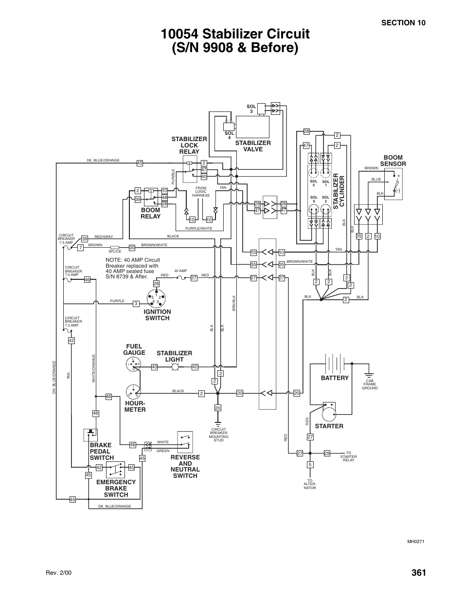 SkyTrak 10054 User Manual | Page 355 / 412