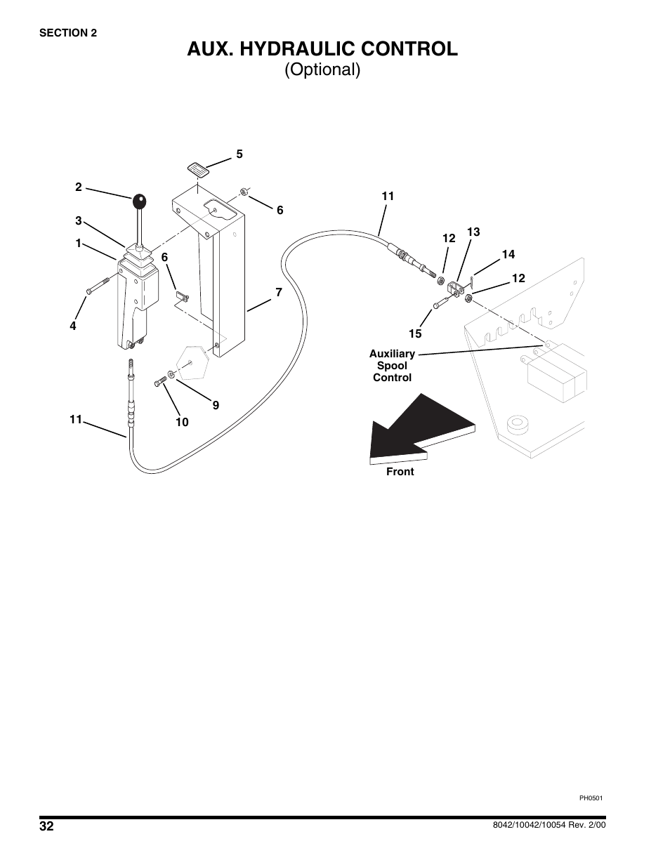 Aux. hydraulic control (optional), Aux. hydraulic control, Optional) | SkyTrak 10054 User Manual | Page 36 / 412