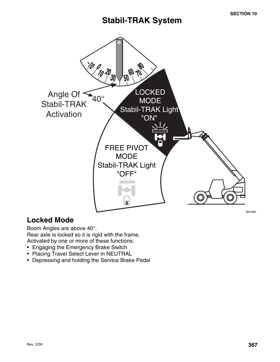 Stabil-trak system, 40° angle of stabil-trak activation | SkyTrak 10054 User Manual | Page 361 / 412