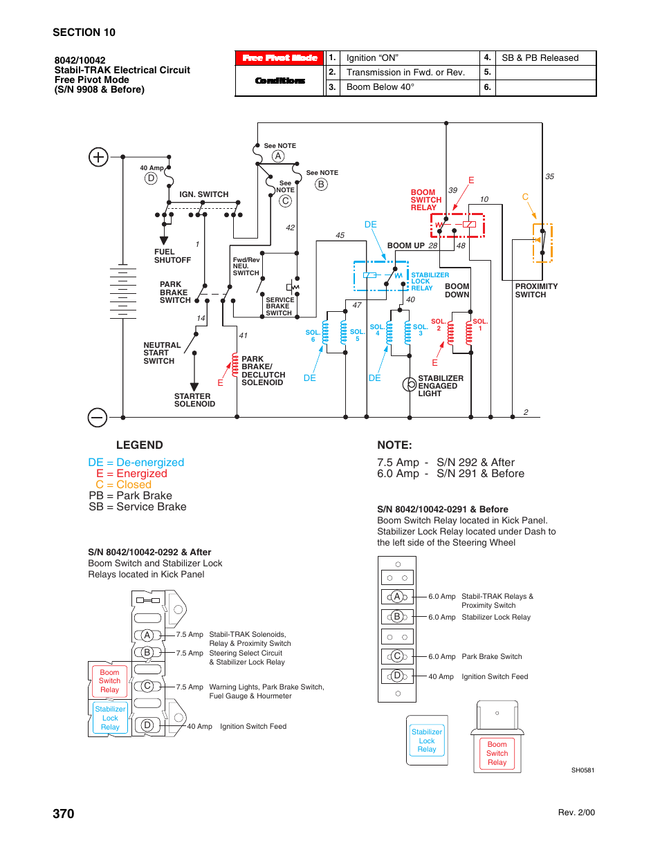 SkyTrak 10054 User Manual | Page 364 / 412