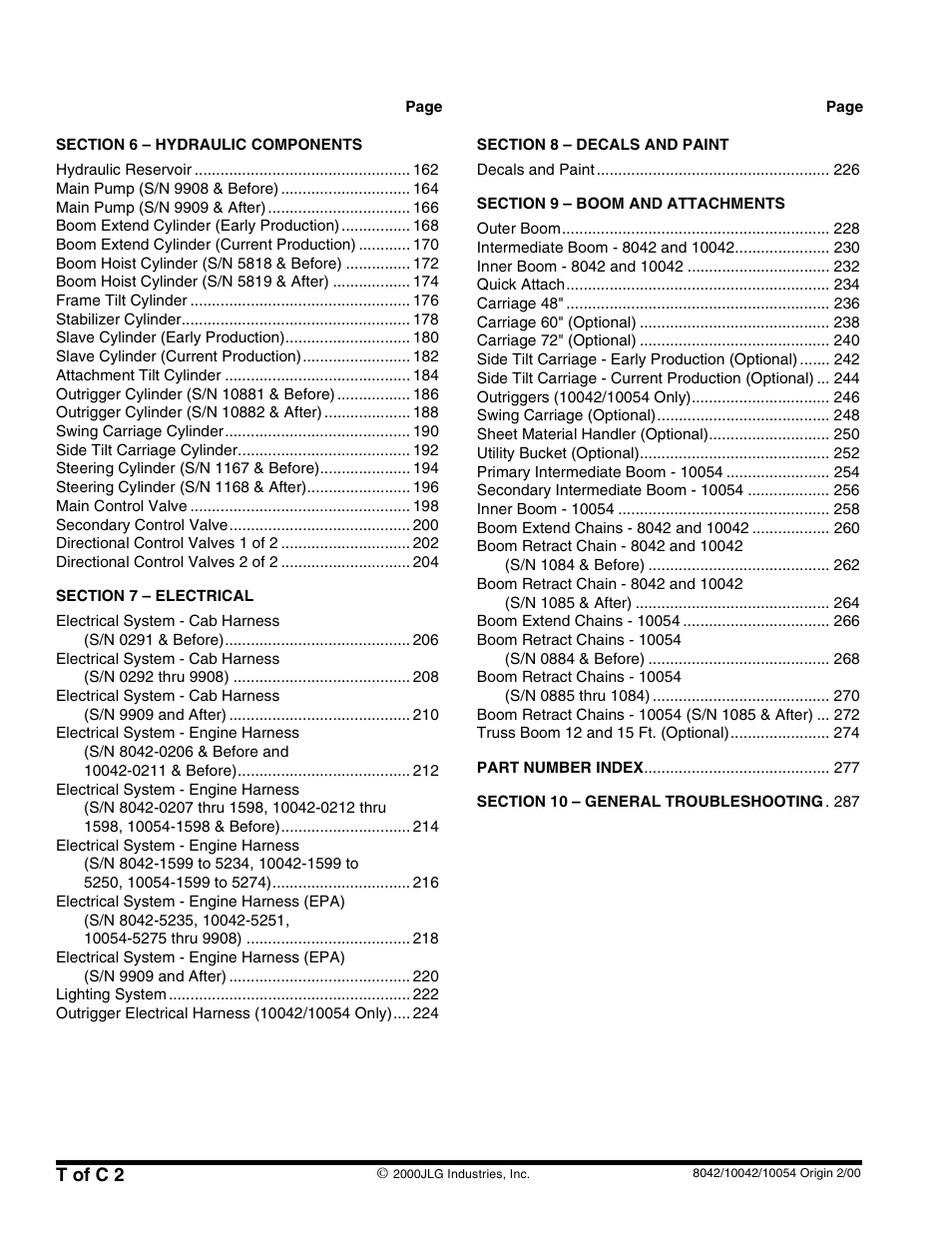 SkyTrak 10054 User Manual | Page 4 / 412