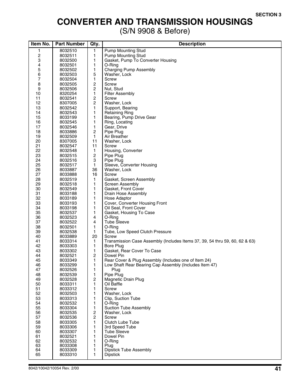 Converter and transmission housings, S/n 9908 & before) | SkyTrak 10054 User Manual | Page 45 / 412