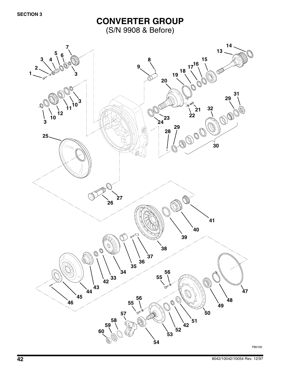 Converter group, S/n 9908 & before) | SkyTrak 10054 User Manual | Page 46 / 412