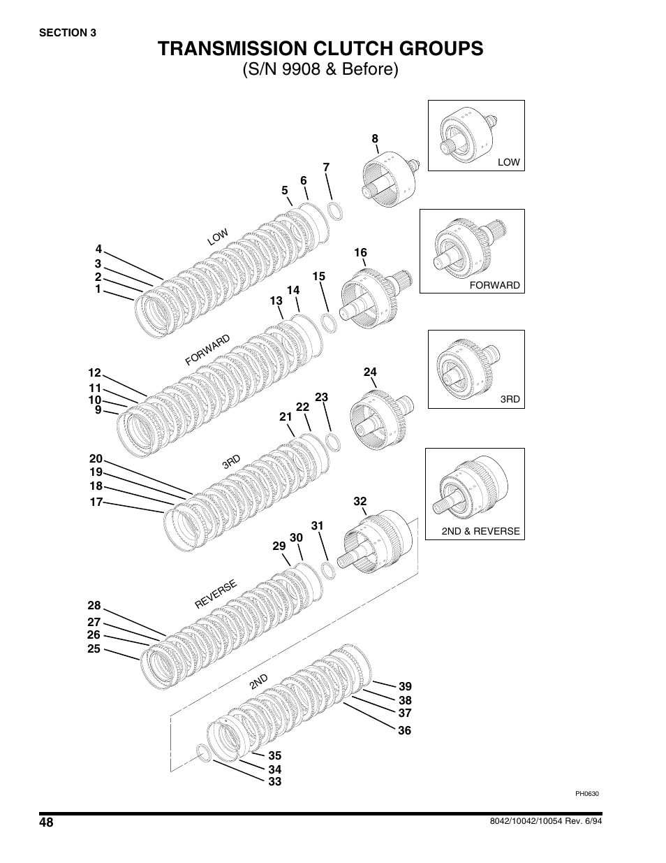 Transmission clutch groups, S/n 9908 & before) | SkyTrak 10054 User Manual | Page 52 / 412