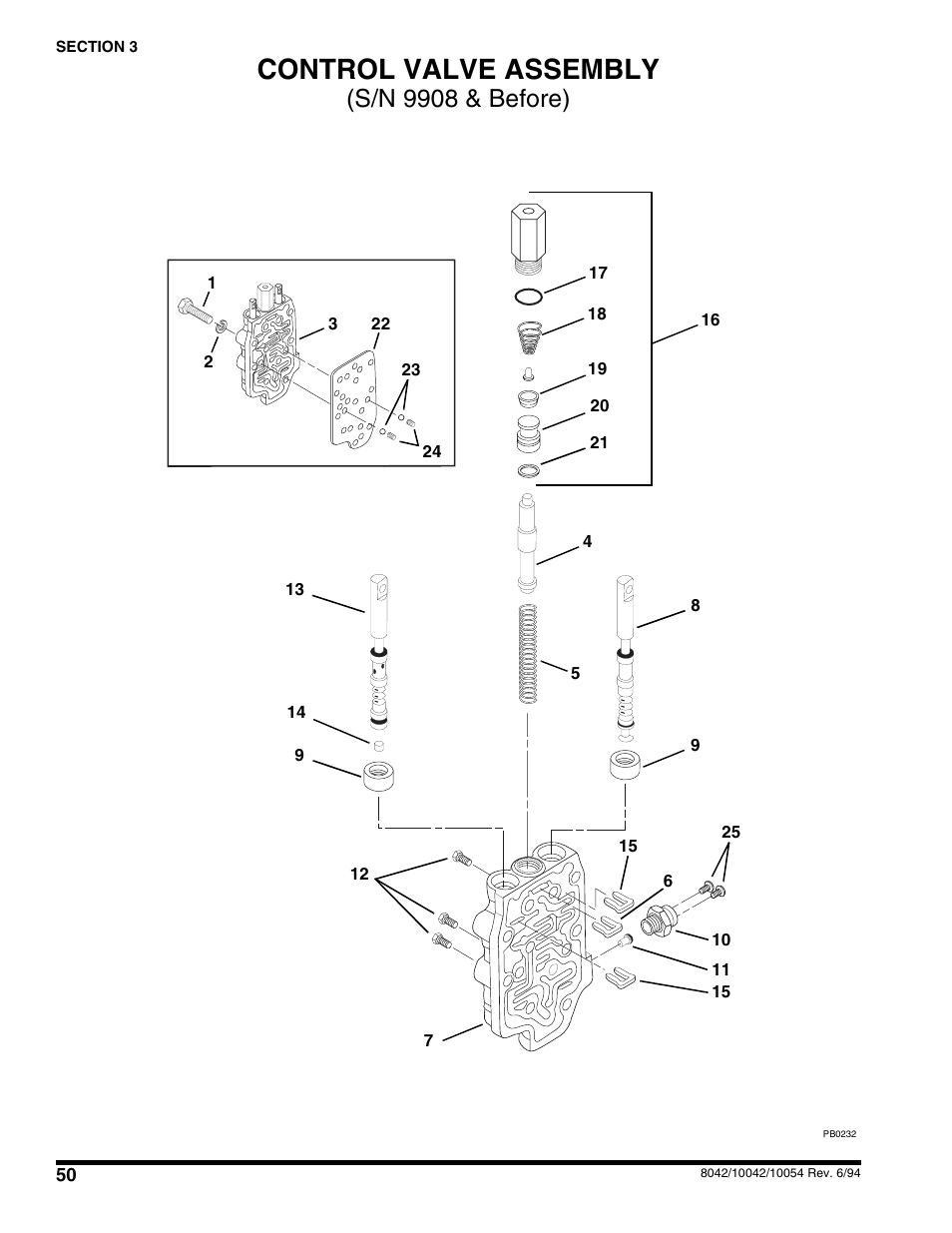 Control valve assembly, S/n 9908 & before) | SkyTrak 10054 User Manual | Page 54 / 412