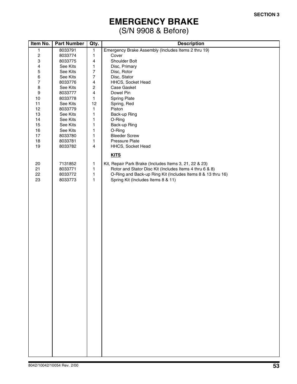 Emergency brake, S/n 9908 & before) | SkyTrak 10054 User Manual | Page 57 / 412