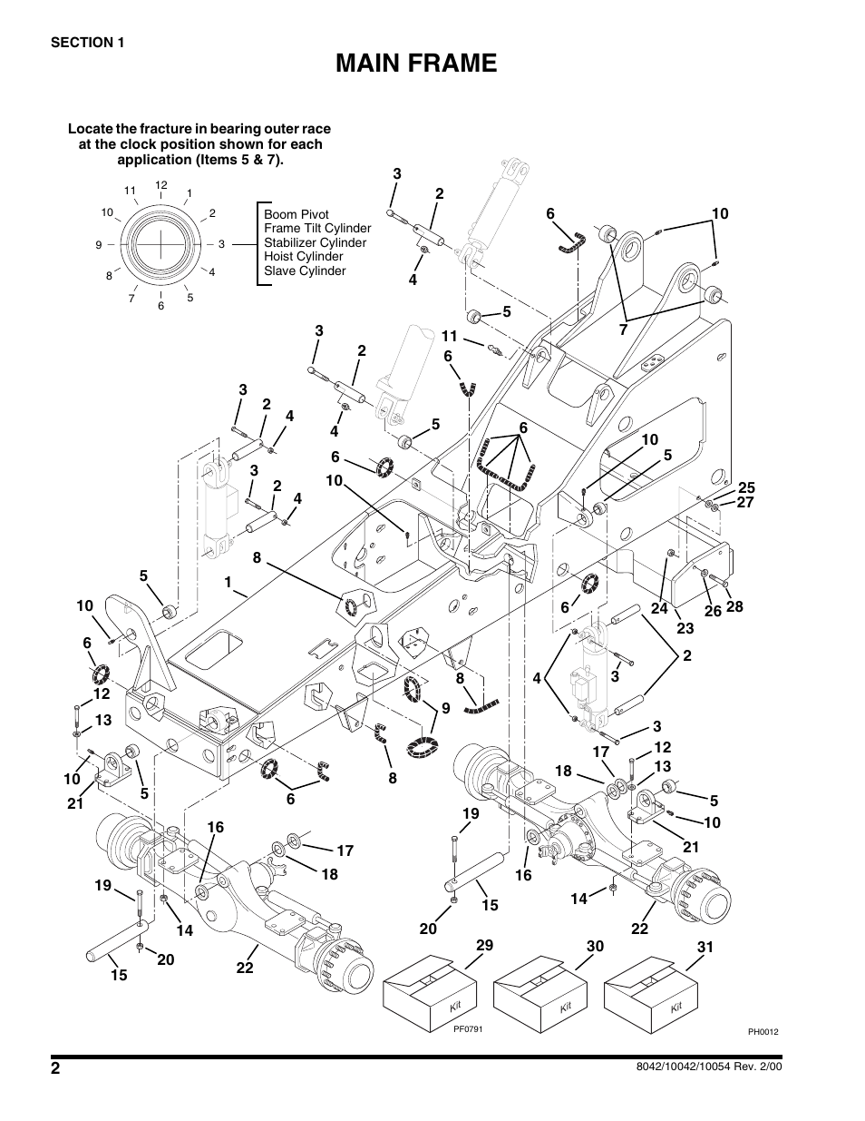 Main frame | SkyTrak 10054 User Manual | Page 6 / 412