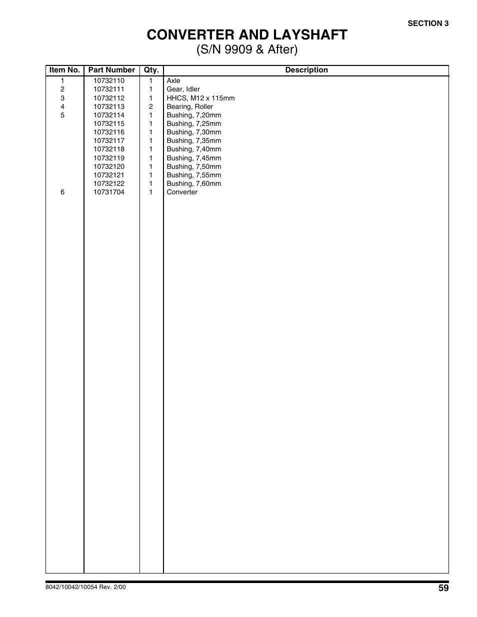 Converter and layshaft, S/n 9909 & after) | SkyTrak 10054 User Manual | Page 63 / 412