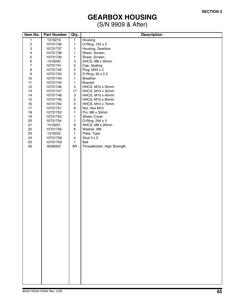 Gearbox housing, S/n 9909 & after) | SkyTrak 10054 User Manual | Page 69 / 412