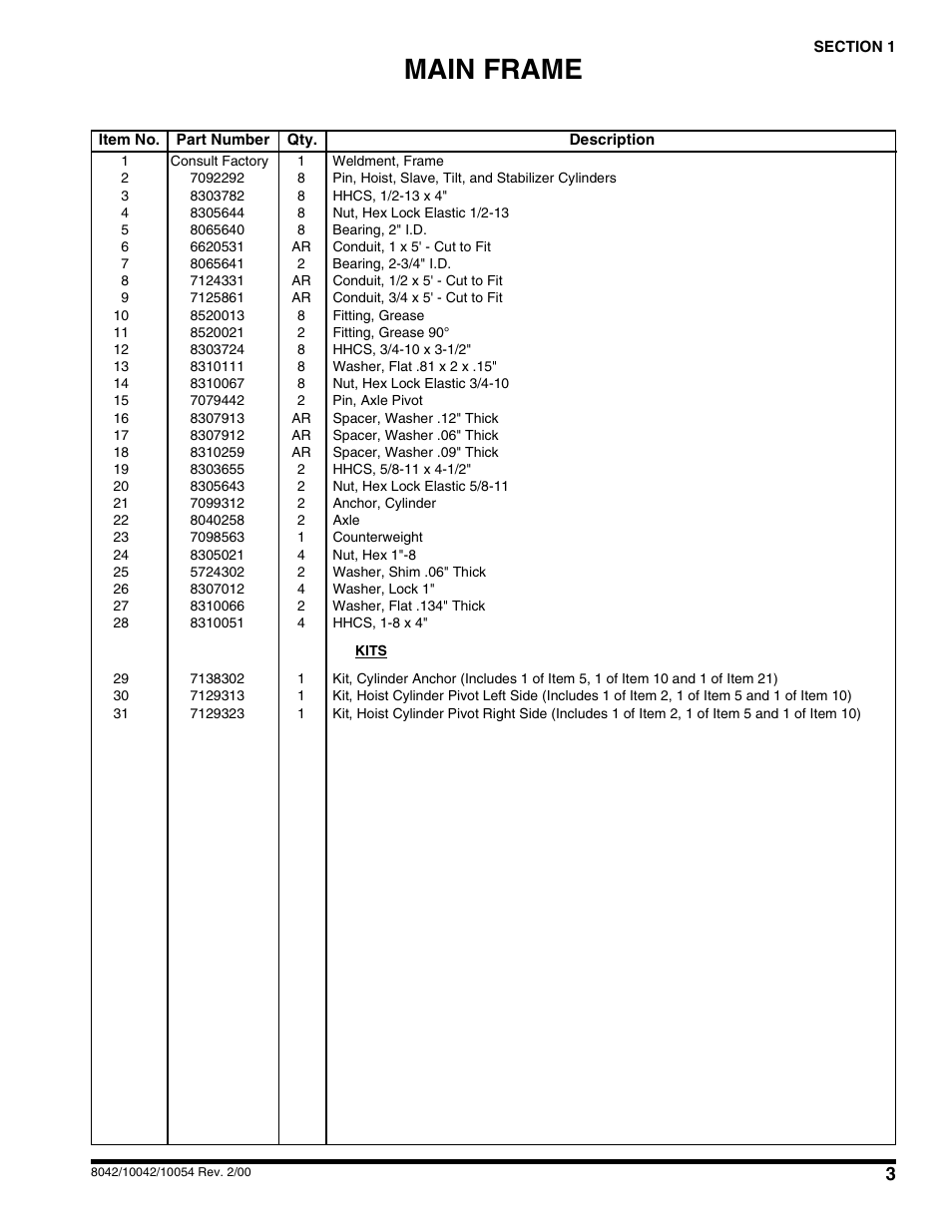 Main frame | SkyTrak 10054 User Manual | Page 7 / 412