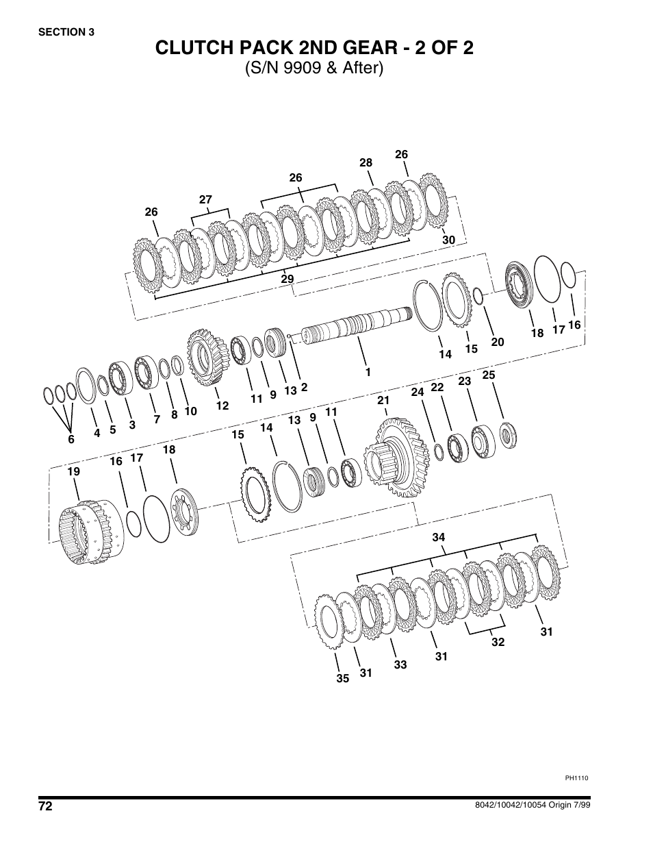 Clutch pack 2nd gear (2 of 2), Clutch pack 2nd gear - 2 of 2, S/n 9909 & after) | SkyTrak 10054 User Manual | Page 76 / 412