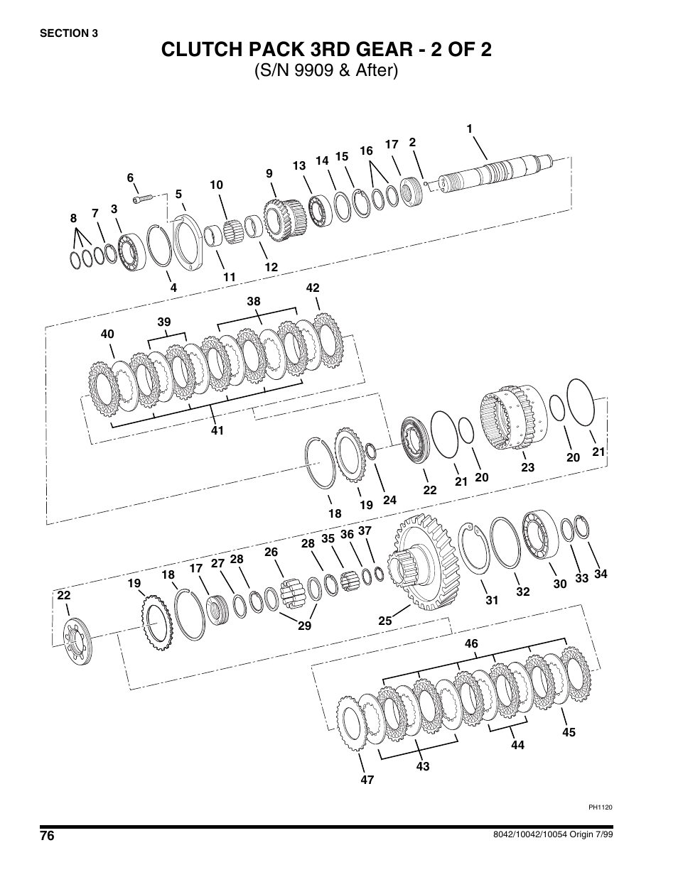 Clutch pack 3rd gear (2 of 2), Clutch pack 3rd gear - 2 of 2, S/n 9909 & after) | SkyTrak 10054 User Manual | Page 80 / 412