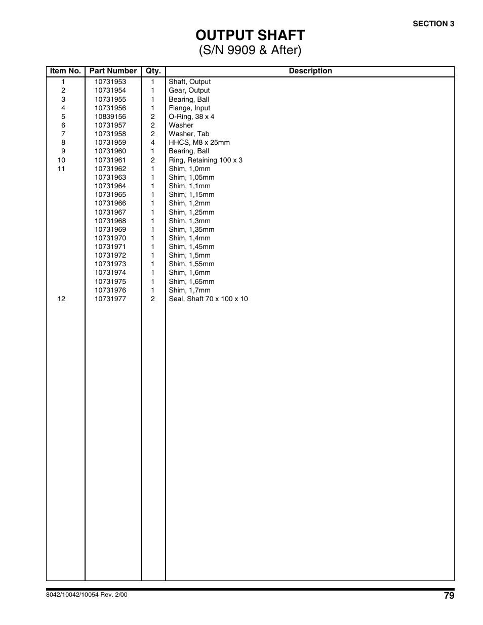 Output shaft, S/n 9909 & after) | SkyTrak 10054 User Manual | Page 83 / 412