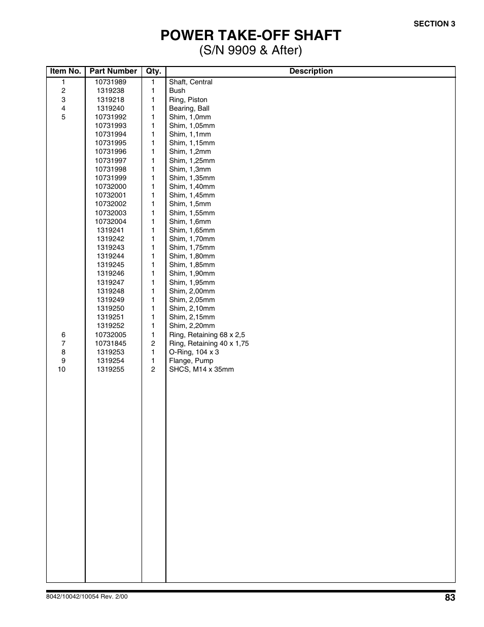 Power take-off shaft, S/n 9909 & after) | SkyTrak 10054 User Manual | Page 87 / 412