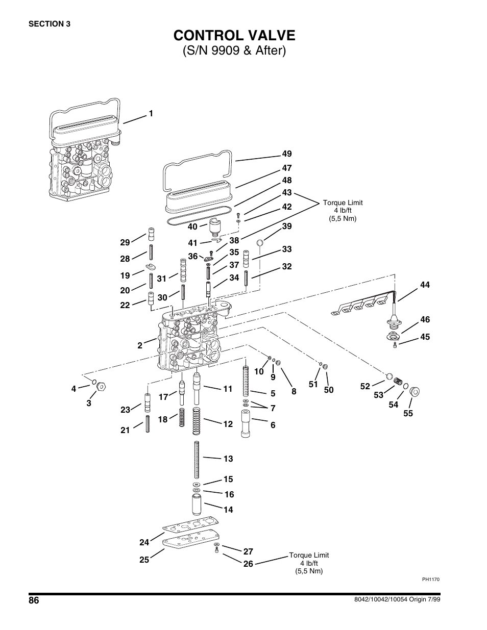 Control valve, S/n 9909 & after) | SkyTrak 10054 User Manual | Page 90 / 412