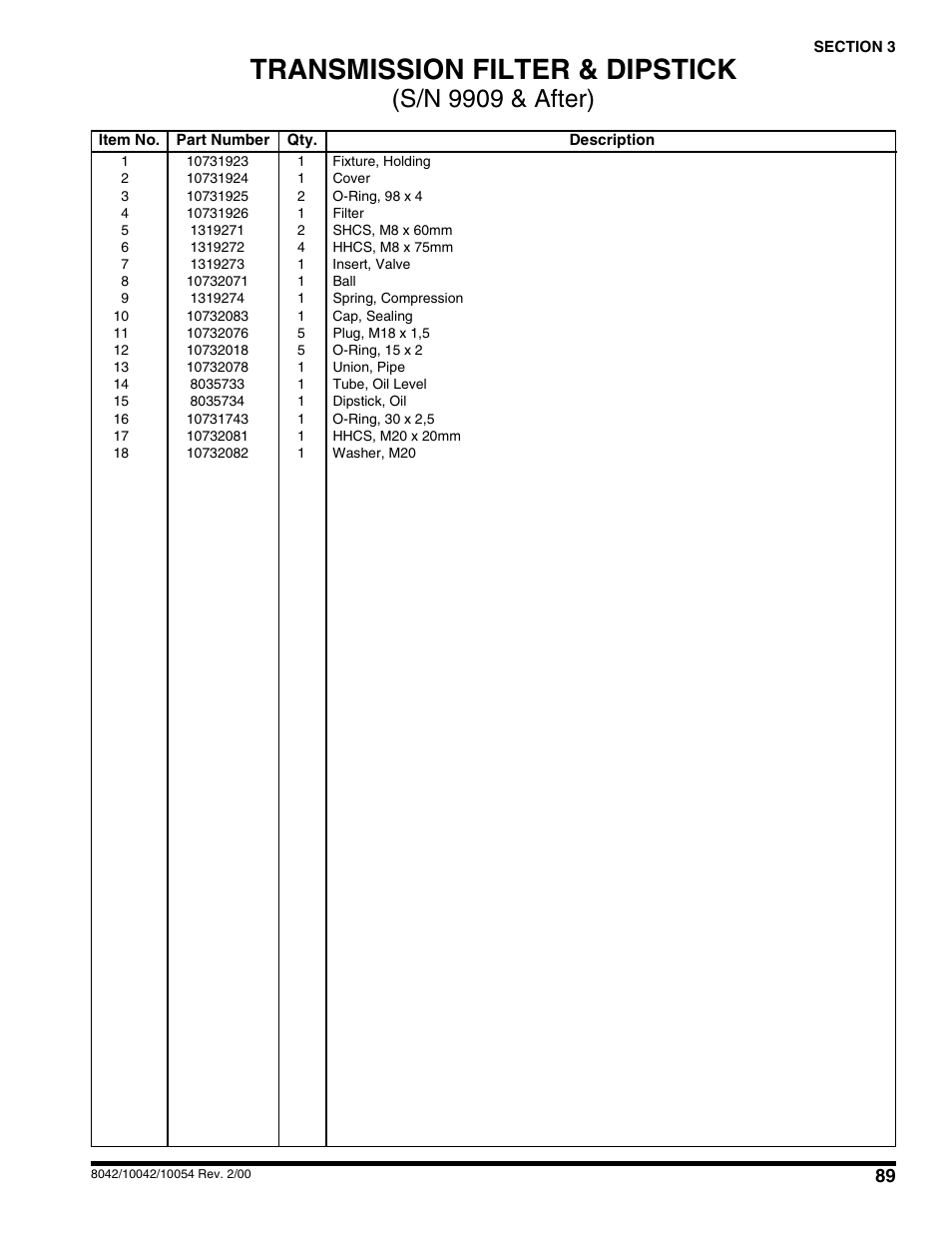 Transmission filter & dipstick, S/n 9909 & after) | SkyTrak 10054 User Manual | Page 93 / 412