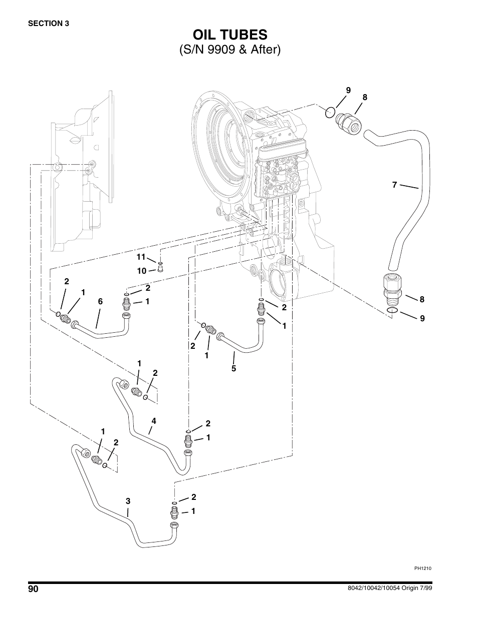Oil tubes, S/n 9909 & after) | SkyTrak 10054 User Manual | Page 94 / 412