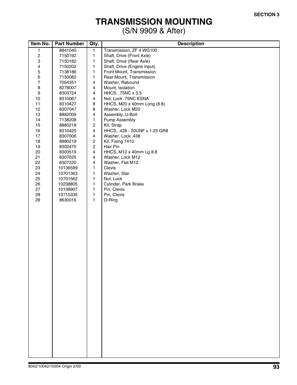 Transmission mounting, S/n 9909 & after) | SkyTrak 10054 User Manual | Page 97 / 412