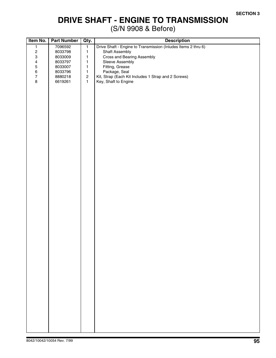 Drive shaft - engine to transmission, S/n 9908 & before) | SkyTrak 10054 User Manual | Page 99 / 412
