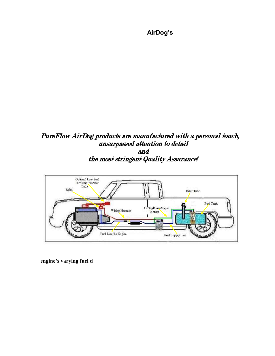 PureFlow AirDog DF-165 - 7.3L Ford 1999-2003 User Manual | Page 3 / 22