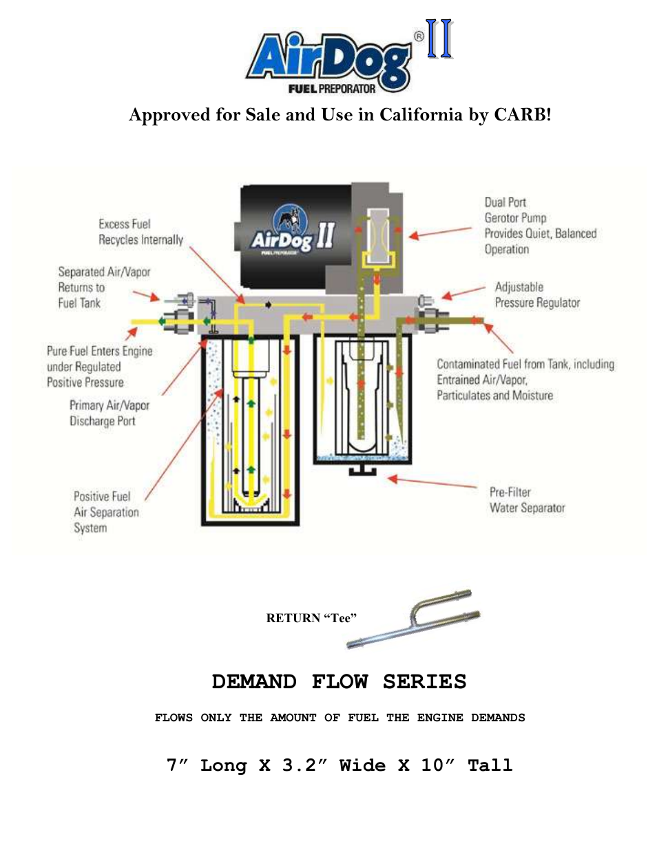 Demand flow series, Approved for sale and use in california by carb | PureFlow AirDog DF-165 - 6.0L Ford 2003-2007 User Manual | Page 2 / 23