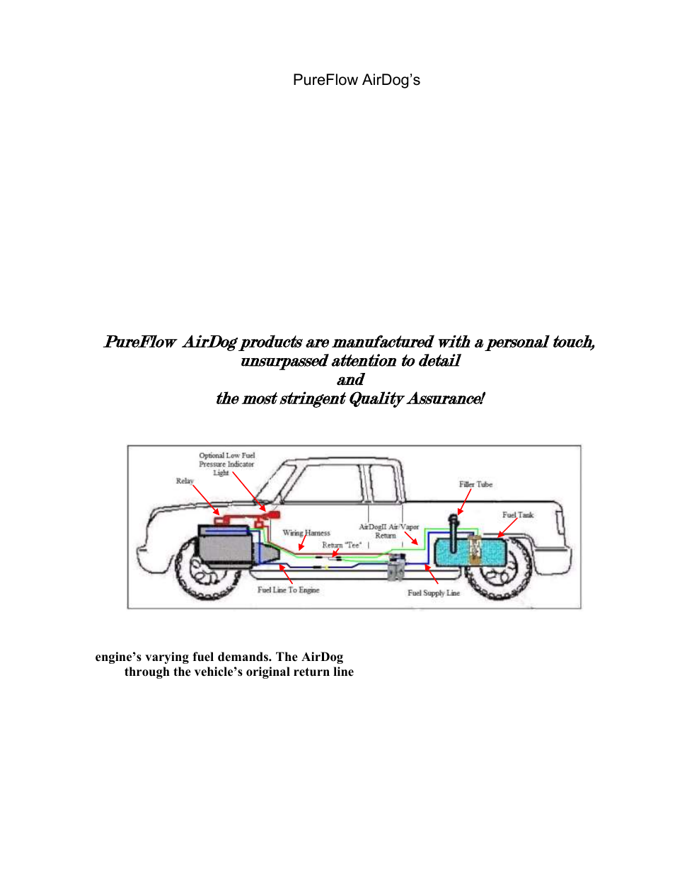 Pureflow | PureFlow AirDog DF-165 - 6.0L Ford 2003-2007 User Manual | Page 3 / 23