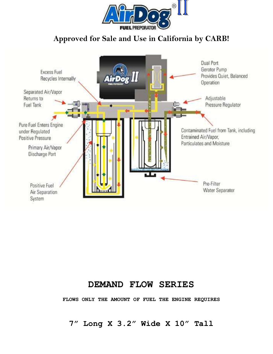 Demand flow series | PureFlow AirDog DF-165 - 6.4L Ford 2008-2010 User Manual | Page 2 / 22