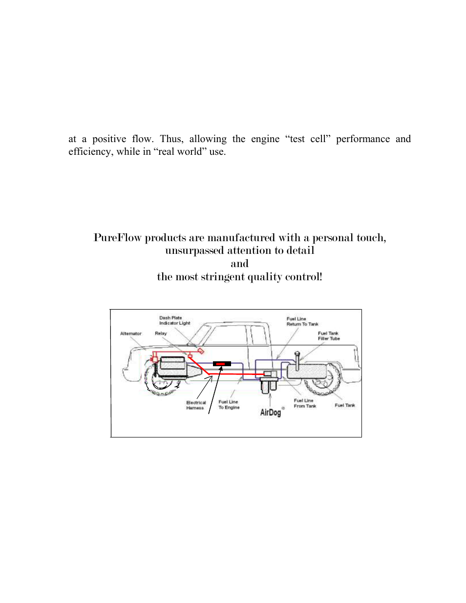 PureFlow AirDog FP-150 - 6.0L Ford 2003-2007 User Manual | Page 3 / 25