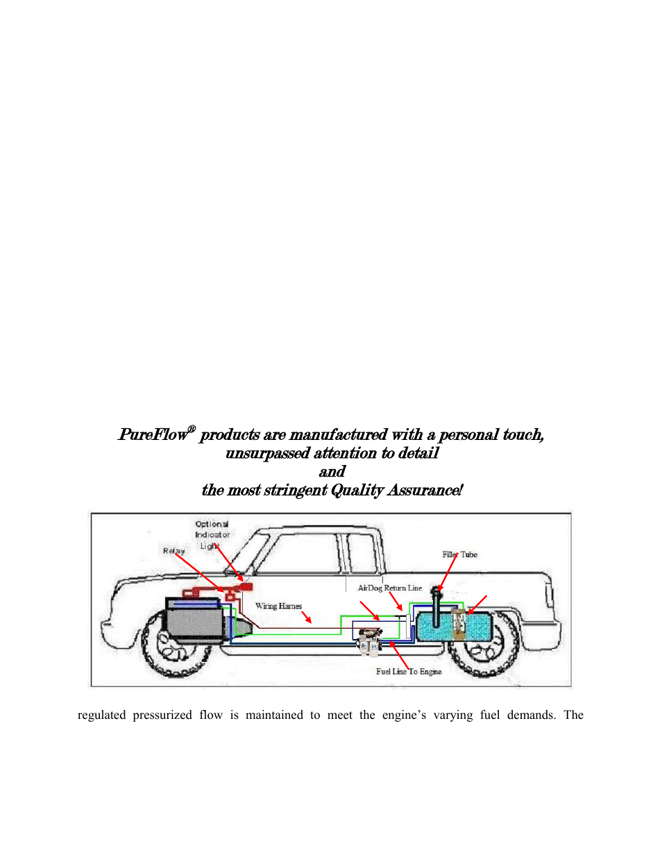 Pureflow | PureFlow AirDog DF-200 - GM Duramax 2001-2010 User Manual | Page 3 / 23