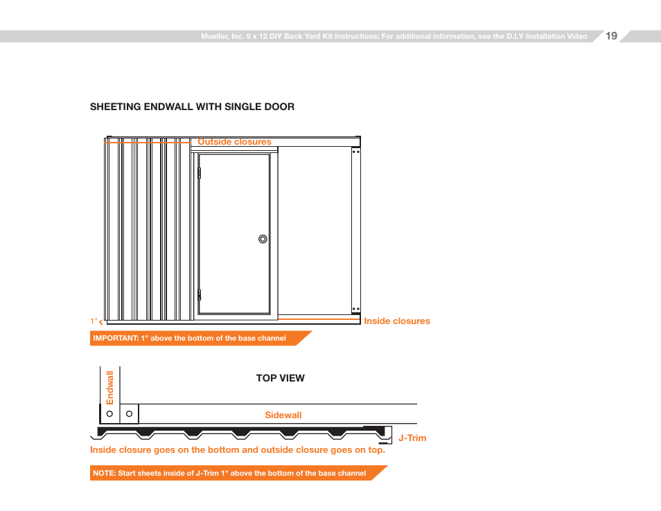 Mueller 9x12 (D.I.Y.) with Optional Center Girts and Floor Kit User Manual | Page 19 / 29