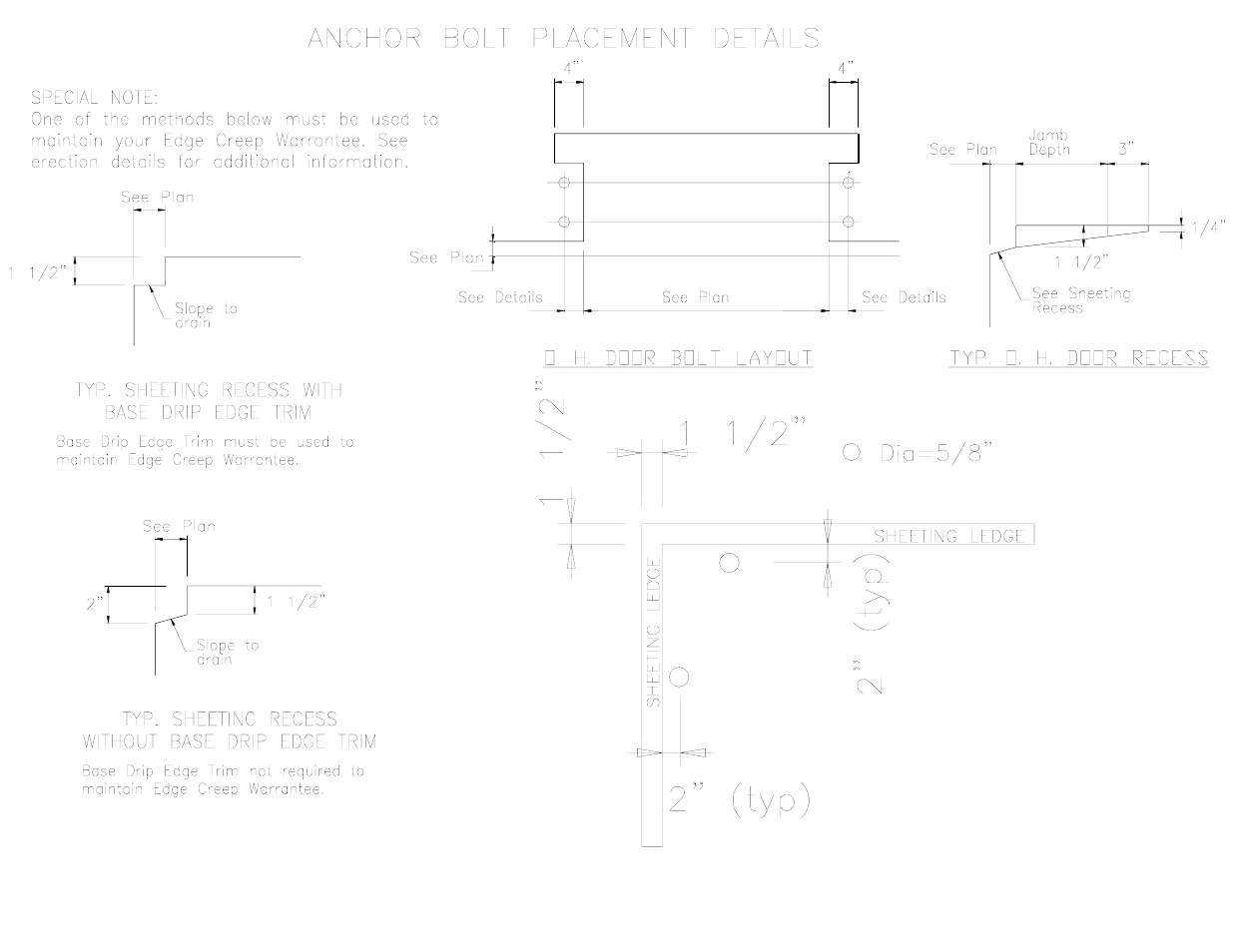 Mueller 12x21 DIY KIT FOR SLAB User Manual | Page 25 / 25