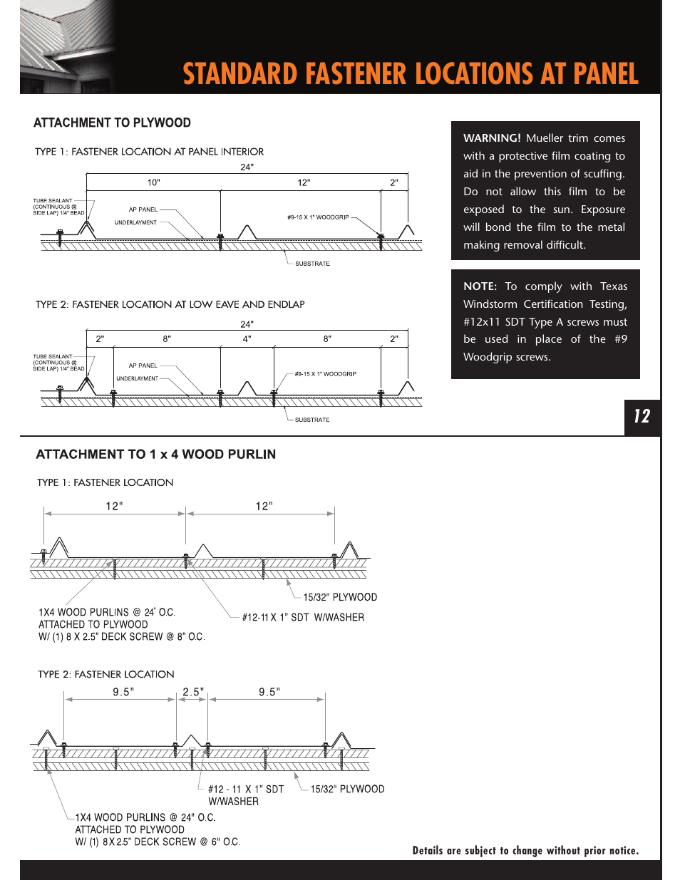 Standard fastener locations at panel | Mueller AP Panel User Manual | Page 12 / 29