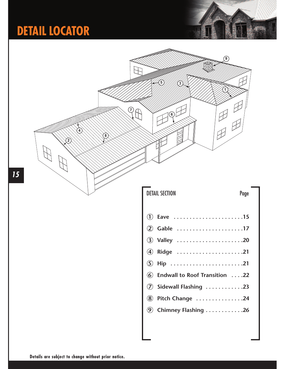 Detail locator | Mueller AP Panel User Manual | Page 15 / 29