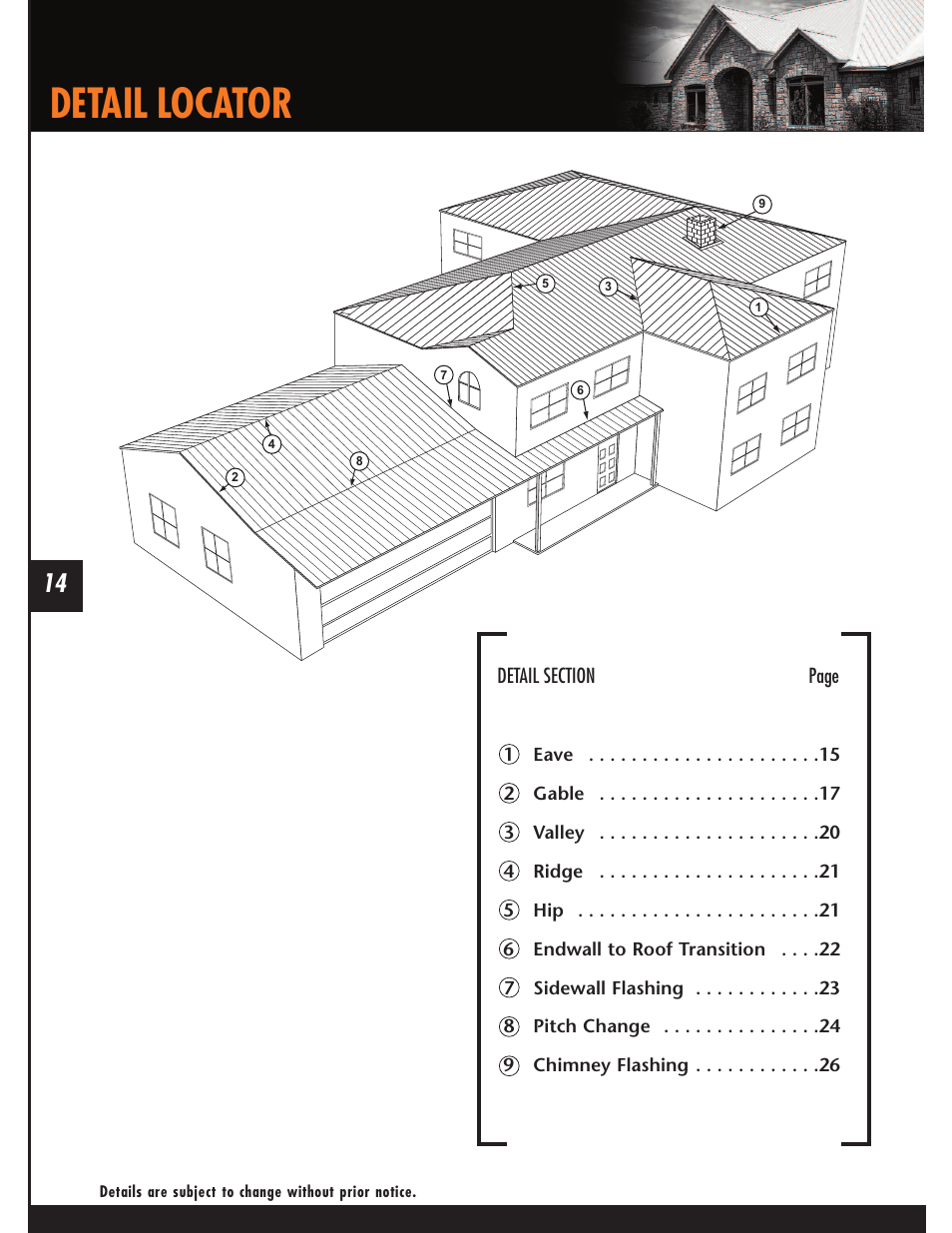 Detail locator | Mueller CF Panel User Manual | Page 14 / 28