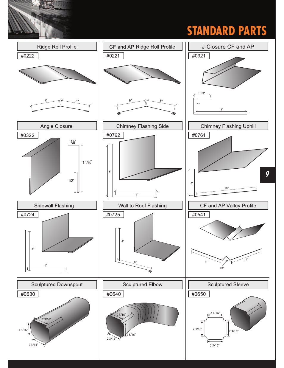 Standard parts | Mueller CF Panel User Manual | Page 9 / 28