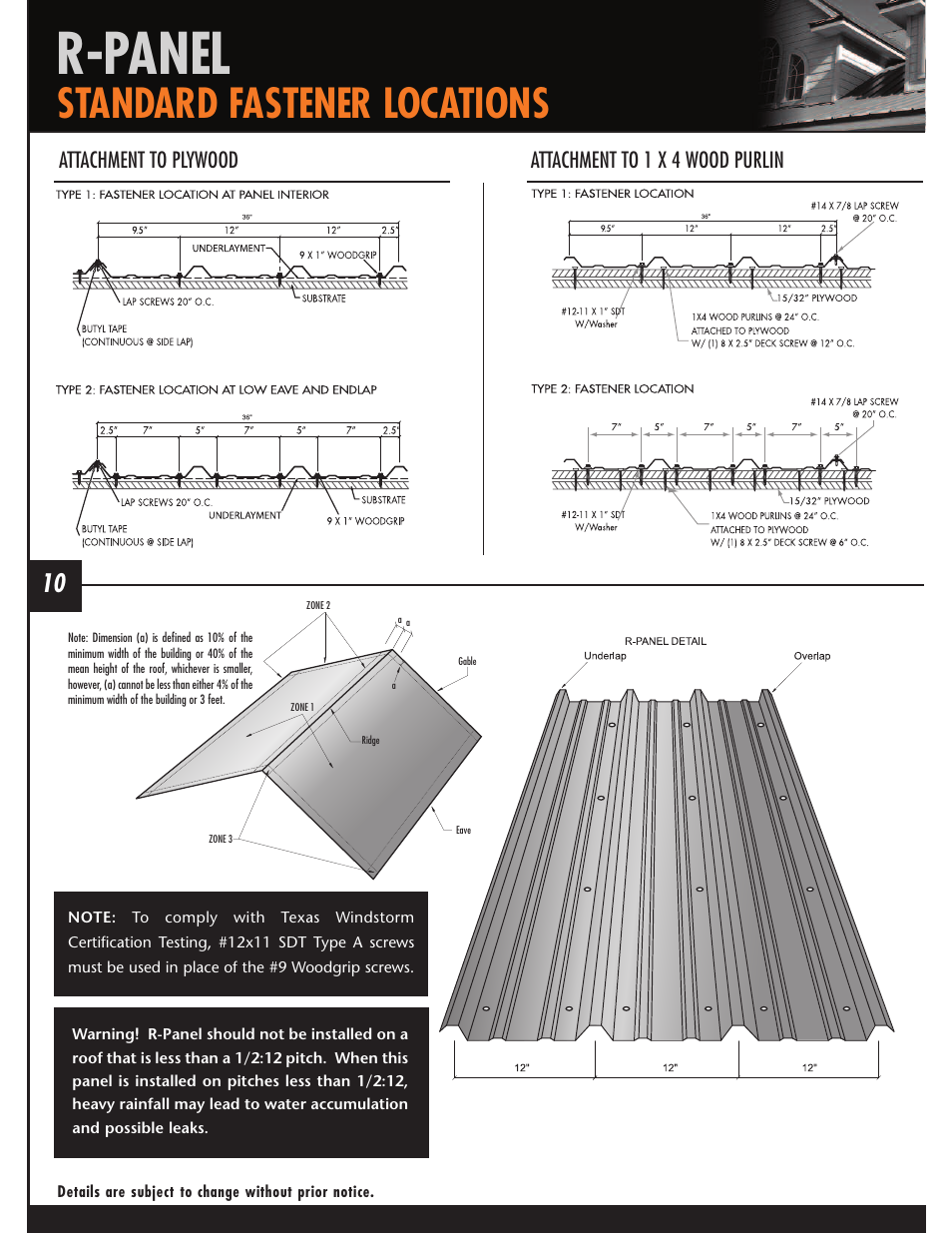 R-panel, Standard fastener locations | Mueller U-Panel User Manual | Page 10 / 28