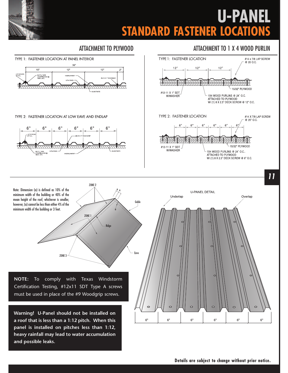 U-panel, Standard fastener locations | Mueller U-Panel User Manual | Page 11 / 28