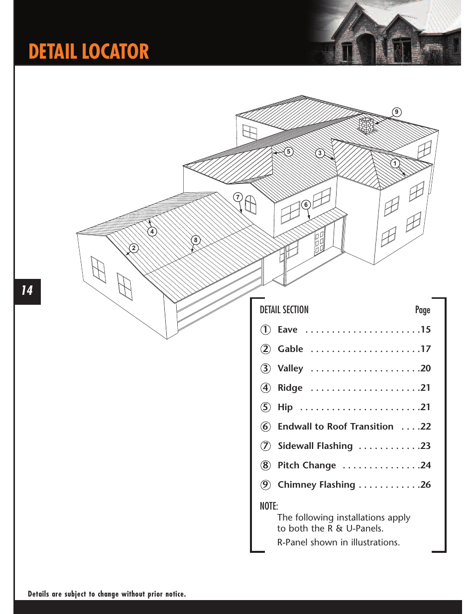 Detail locator | Mueller U-Panel User Manual | Page 14 / 28