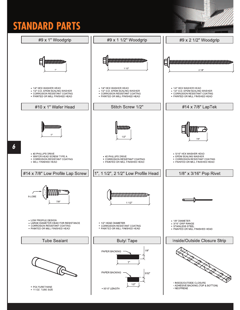 Standard parts | Mueller U-Panel User Manual | Page 6 / 28