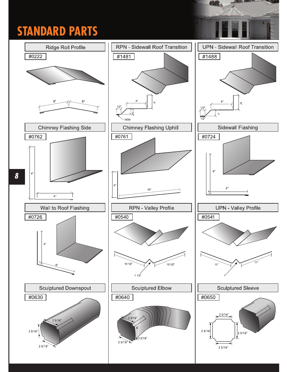 Standard parts | Mueller U-Panel User Manual | Page 8 / 28