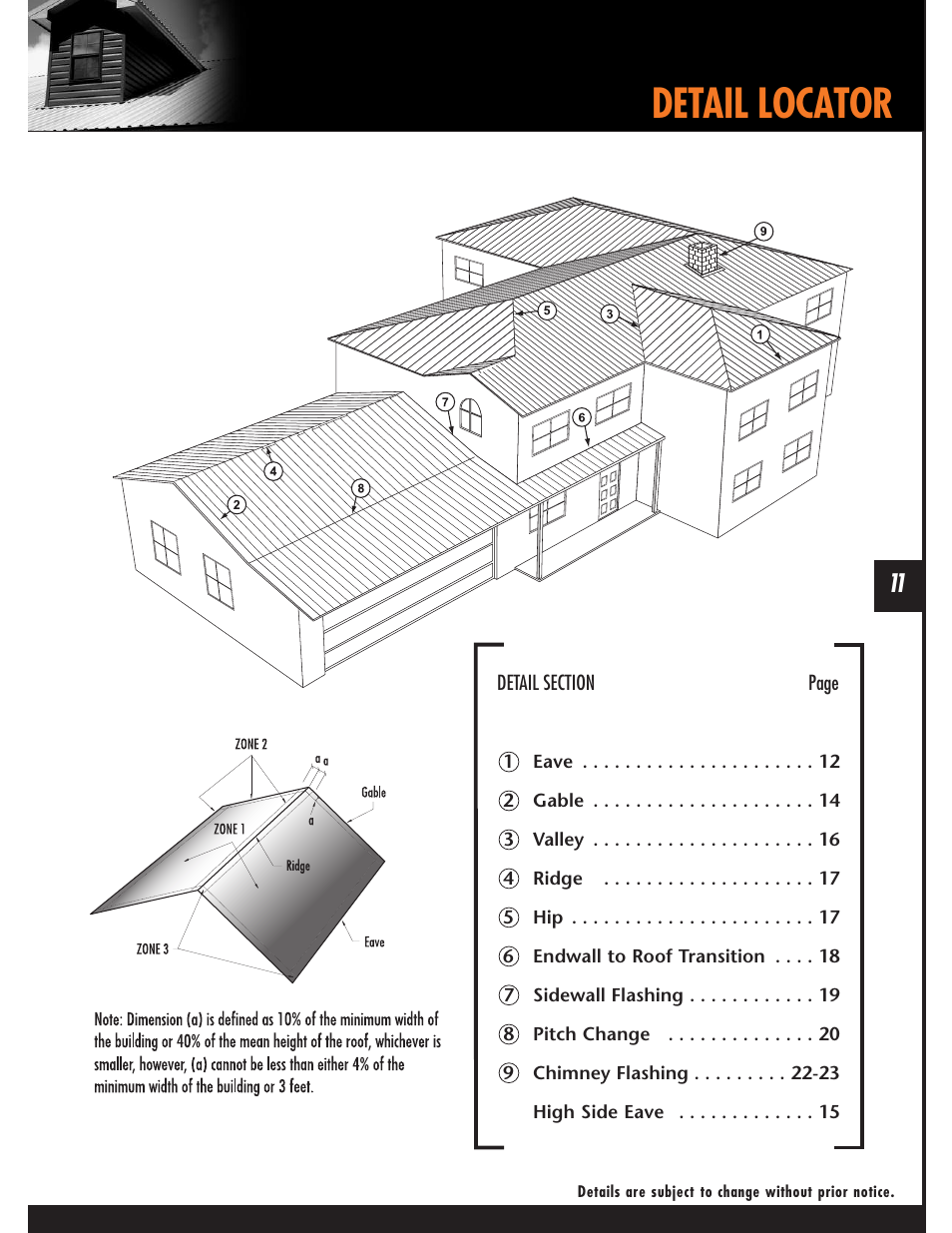 Detail locator | Mueller Corrugated Panel User Manual | Page 11 / 24