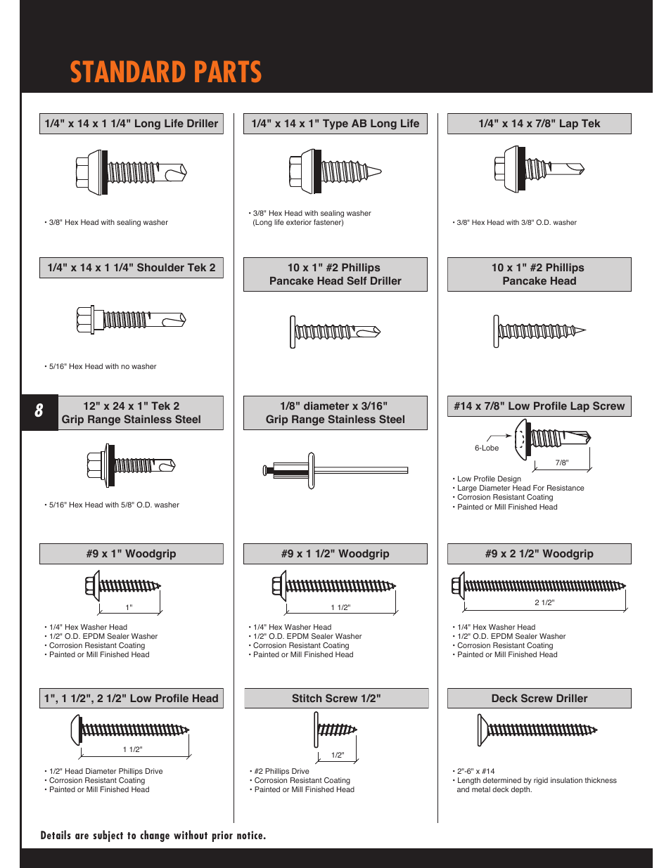Standard parts | Mueller Snap Lock (MSL) User Manual | Page 8 / 44