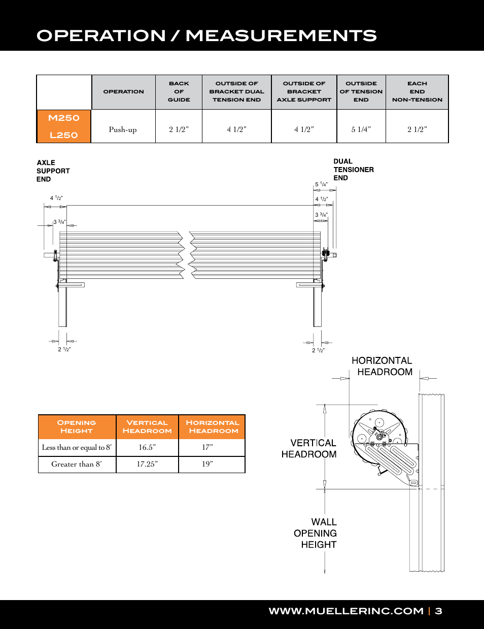 Operation / measurements | Mueller Roll-Up Door L250 User Manual | Page 3 / 16