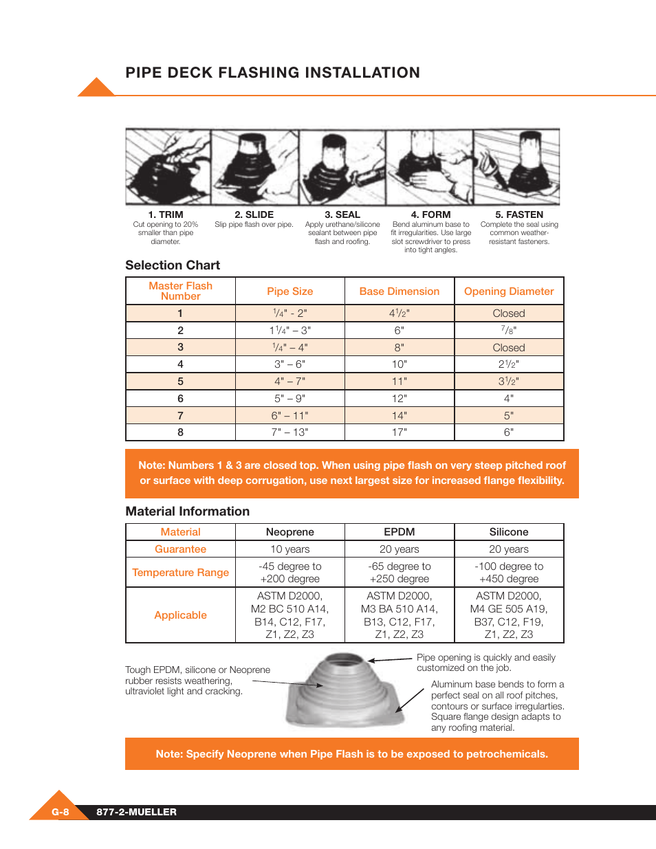 Pipe deck flashing installation, Selection chart material information | Mueller Pre-Fab User Manual | Page 100 / 112