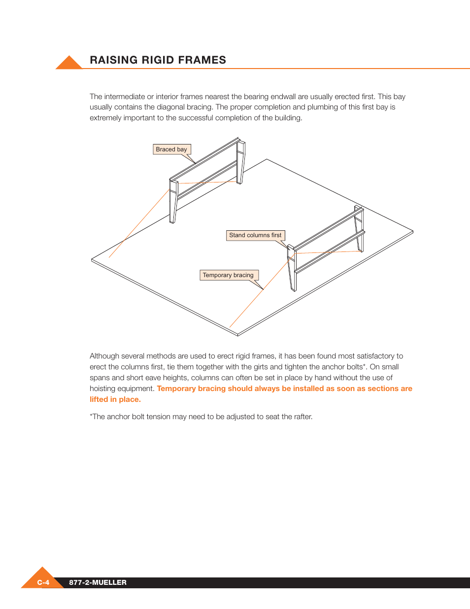 Raising rigid frames | Mueller Pre-Fab User Manual | Page 24 / 112