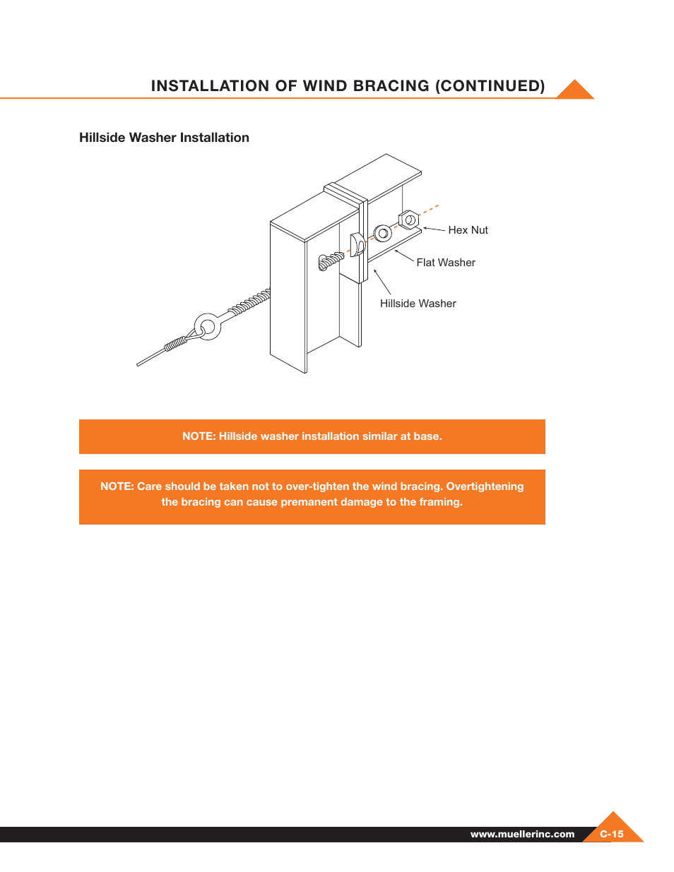 Installation of wind bracing (continued) | Mueller Pre-Fab User Manual | Page 35 / 112