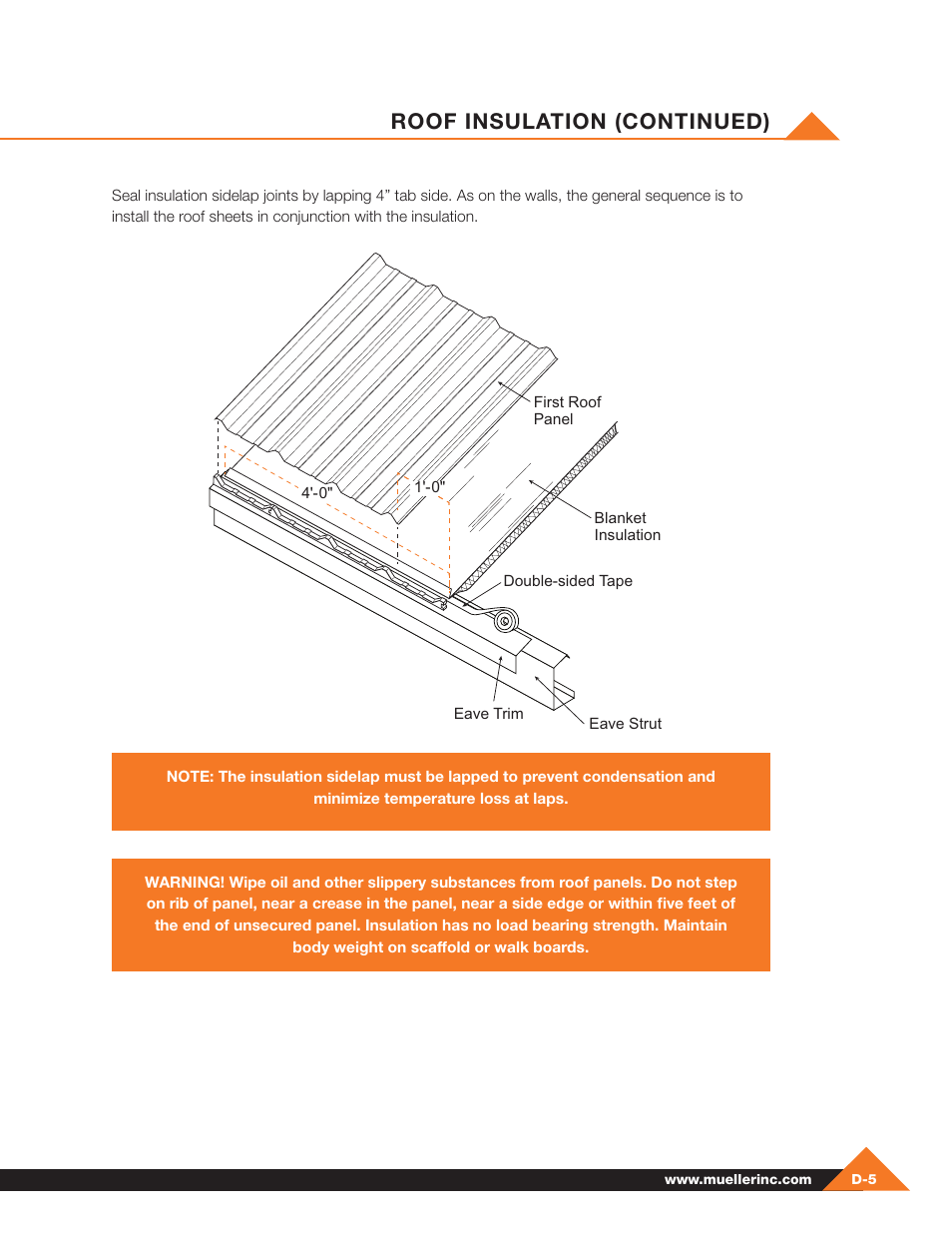 Roof insulation (continued) | Mueller Pre-Fab User Manual | Page 43 / 112