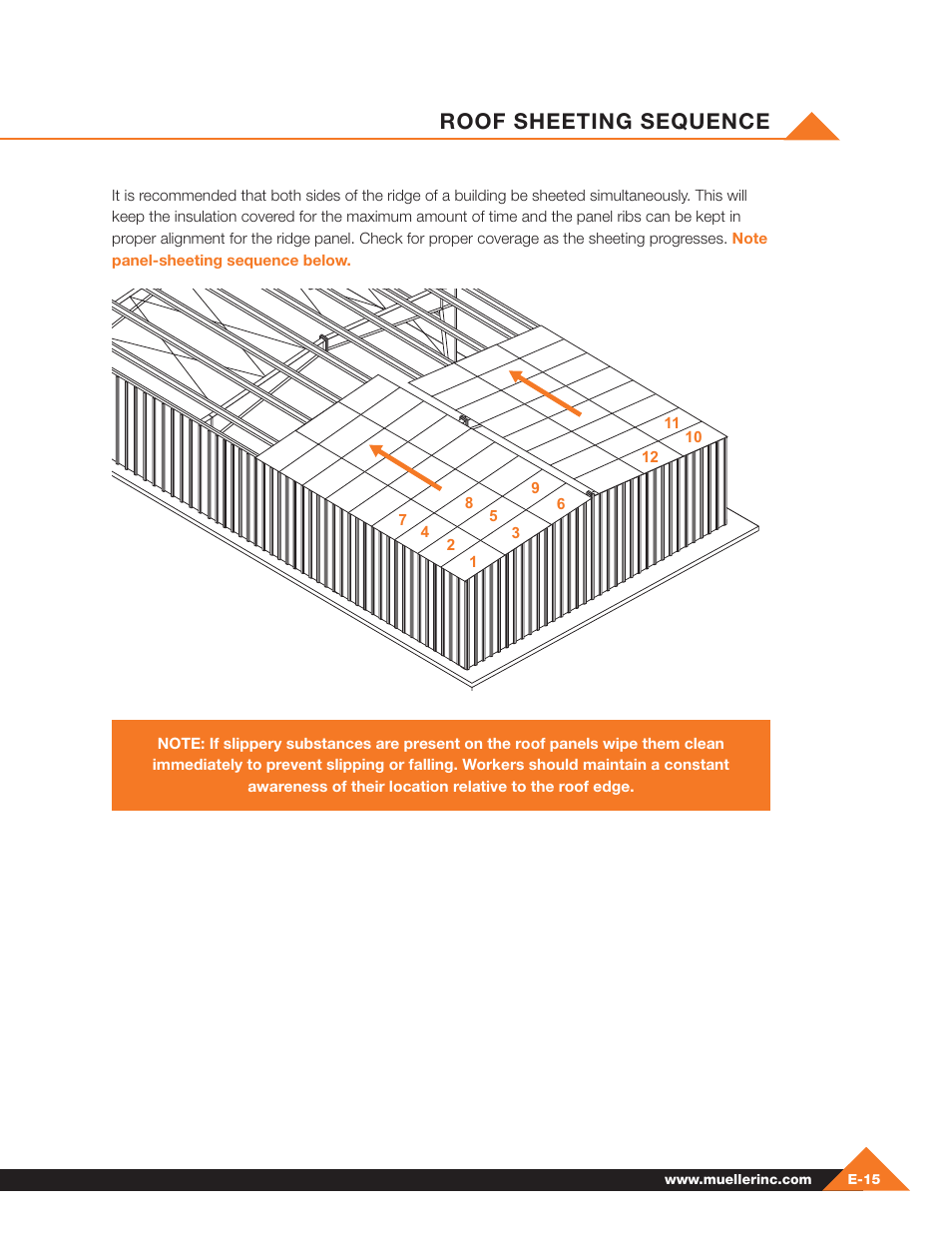 Roof sheeting sequence | Mueller Pre-Fab User Manual | Page 61 / 112