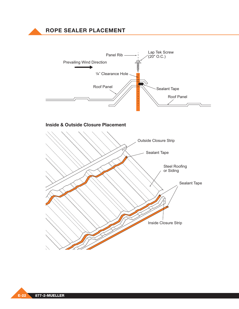 Rope sealer placement | Mueller Pre-Fab User Manual | Page 68 / 112